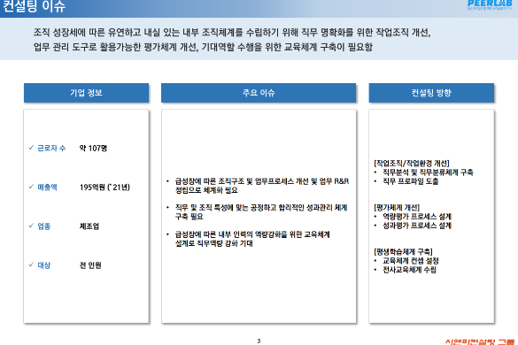 [일터혁신컨설팅]초정밀 금형 제조업의 작업조직 및 작업환경 개선,평가체계개선,평생학습체계 구축 컨설팅 사례
